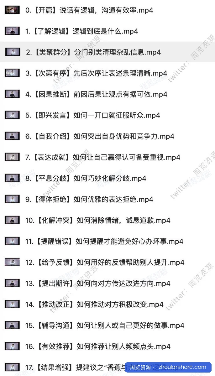 一套滴水不漏的“城府修炼术”