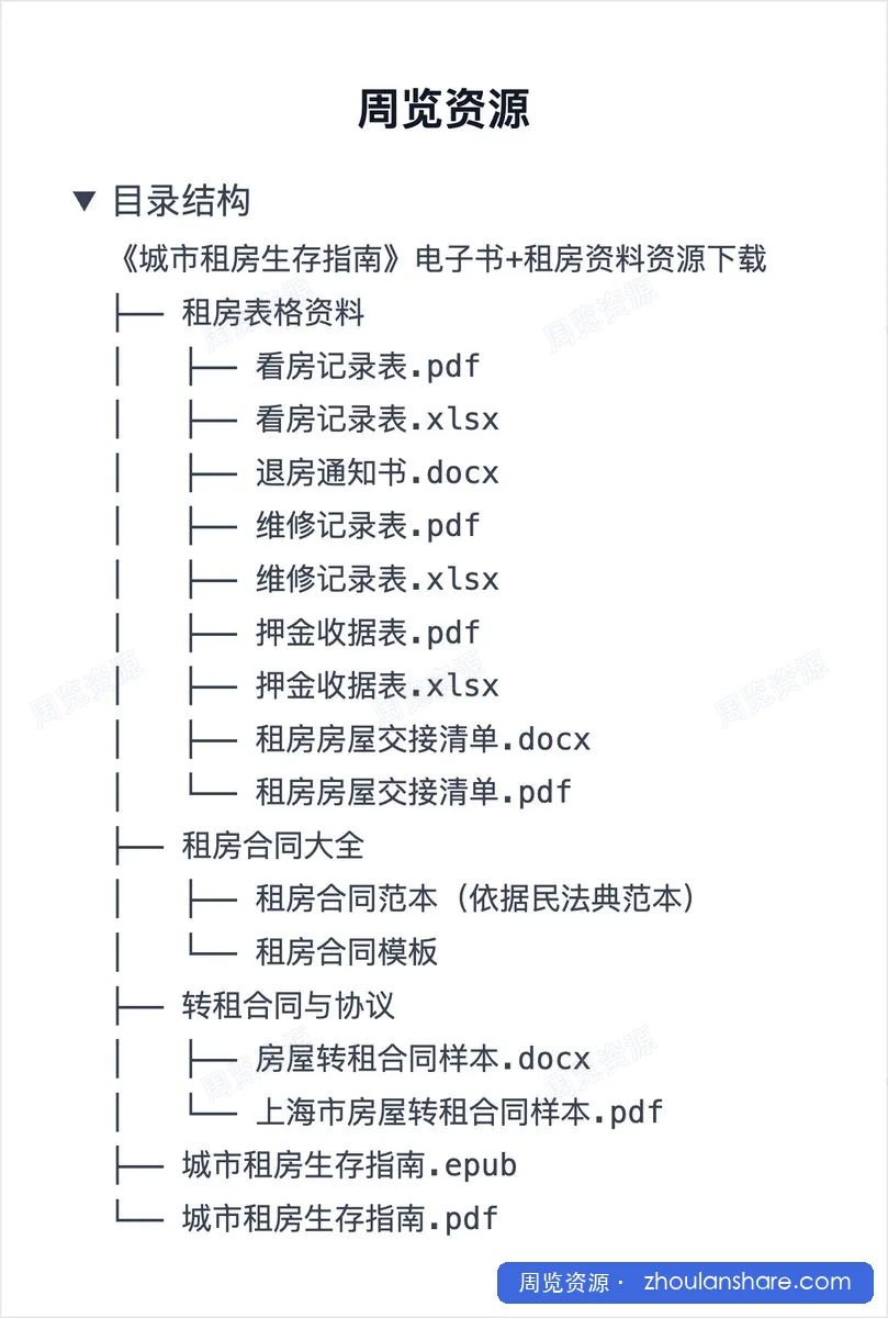 城市租房生存指南