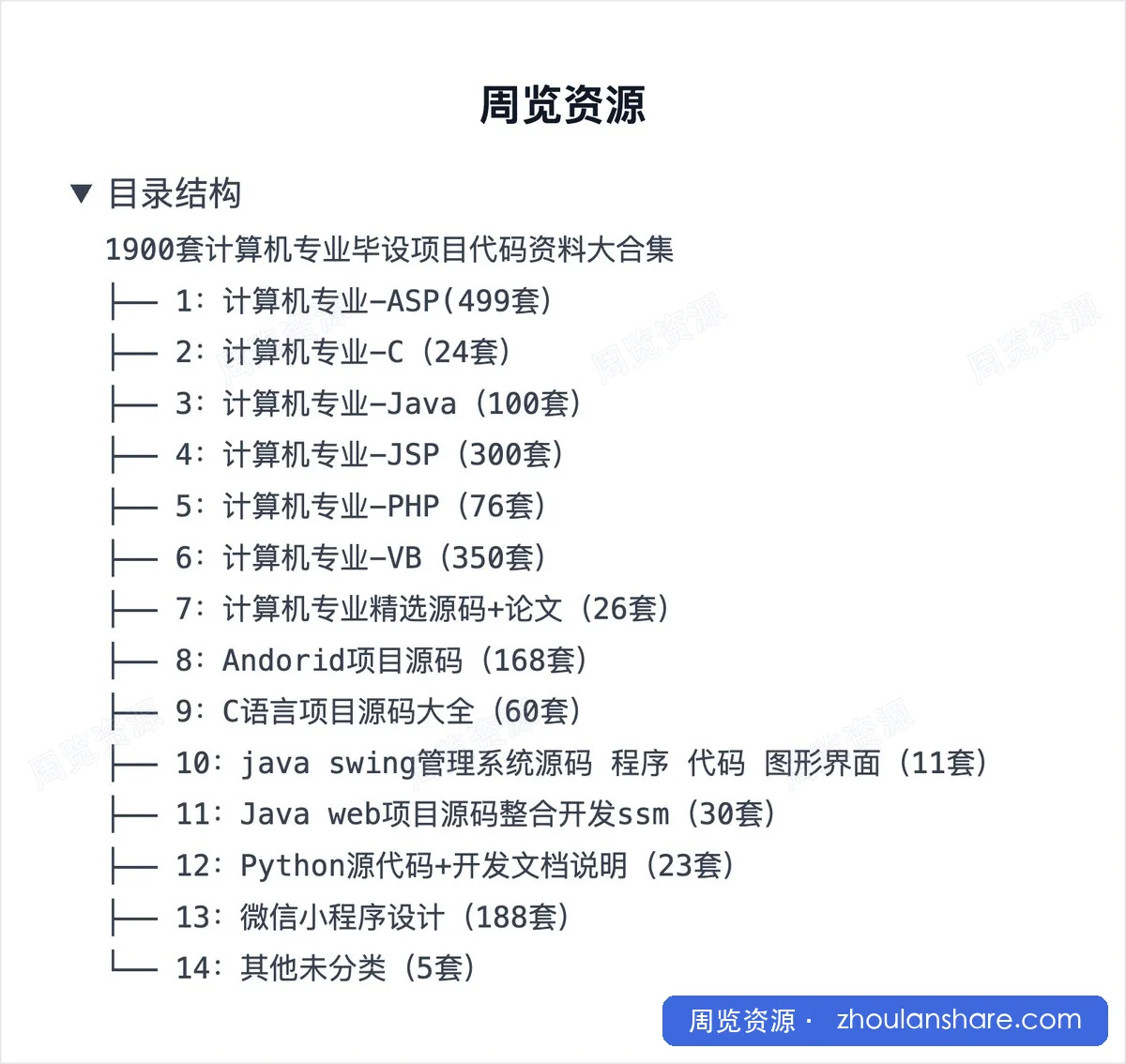1900套计算机专业毕设项目代码资料大合集