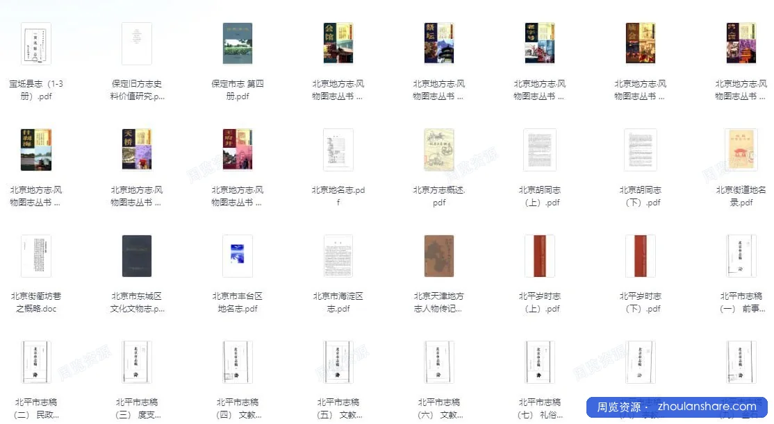 全国各地地方志 县志4000+本合集，全国多版本（收藏级·可供查阅论文资料）这盗墓地图我喜欢