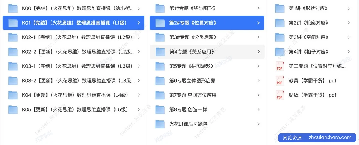 【付费vip课程】火花思维课程大合集 Level1-Level5全阶段视频课+幼小衔接课+题集 [71.8G]