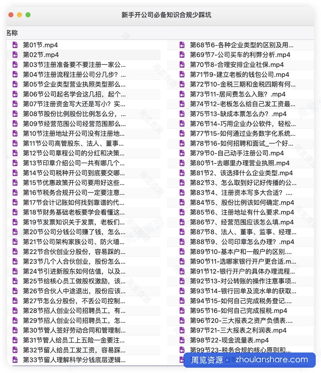 这套“开公司合规知识合集”，基本把关键点讲全了：