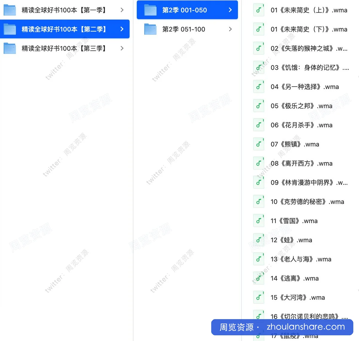 喜马拉雅精读全球好书
