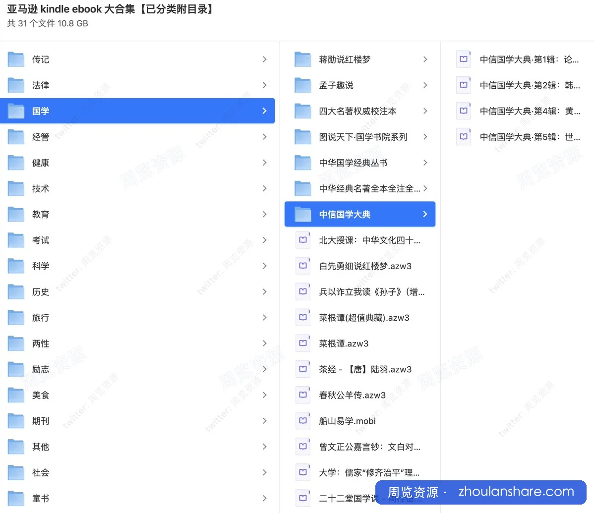 亚马逊 kindle ebook 大合集【已分类附目录】