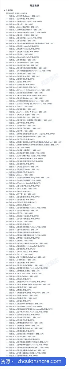 【无损音乐】张学友128张专辑