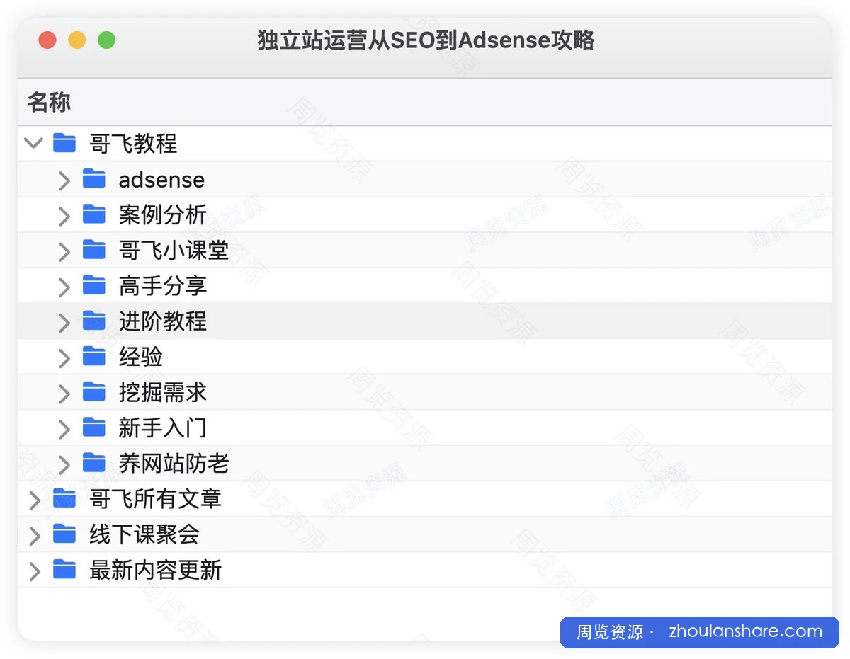 独立站运营从SEO到Adsense攻略