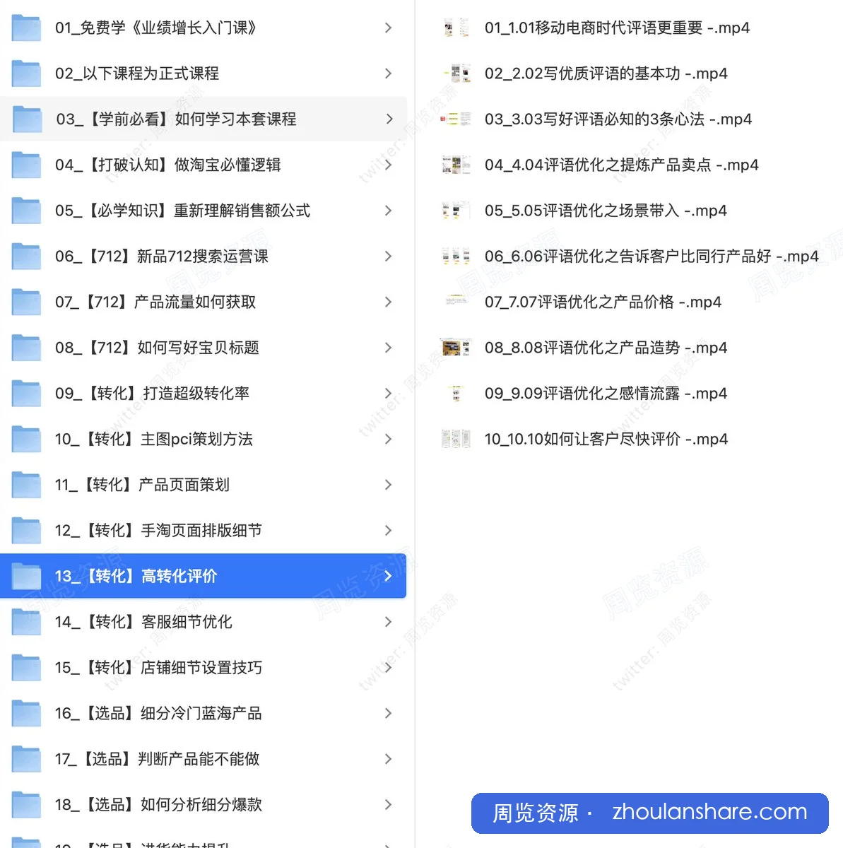 淘宝运营实战班系列合集，很棒的课程资源。
