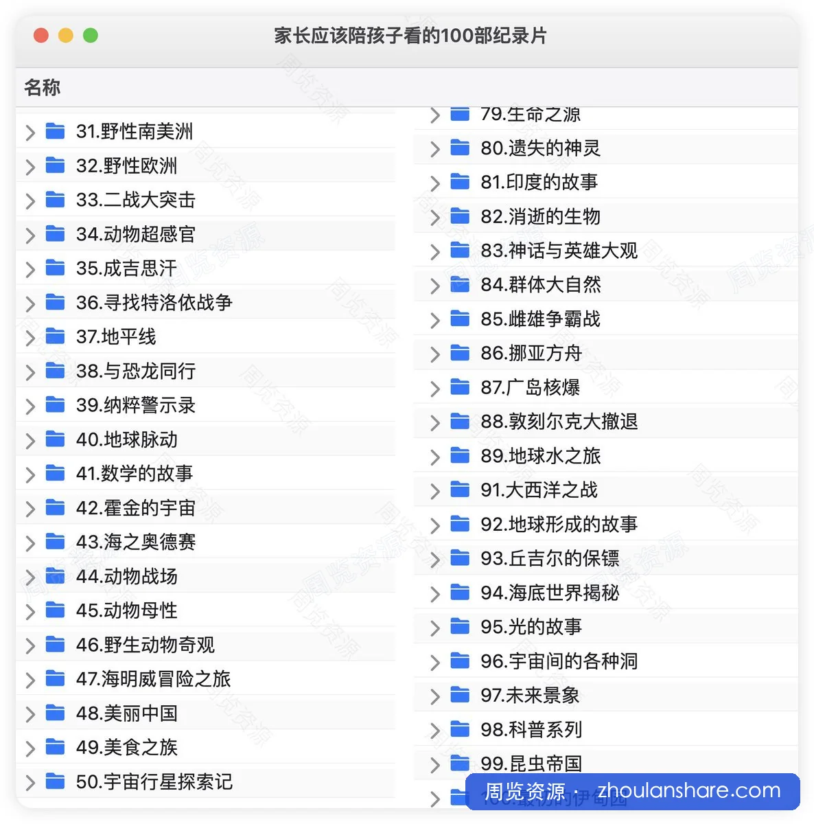 家长应该陪孩子看的100部纪录片