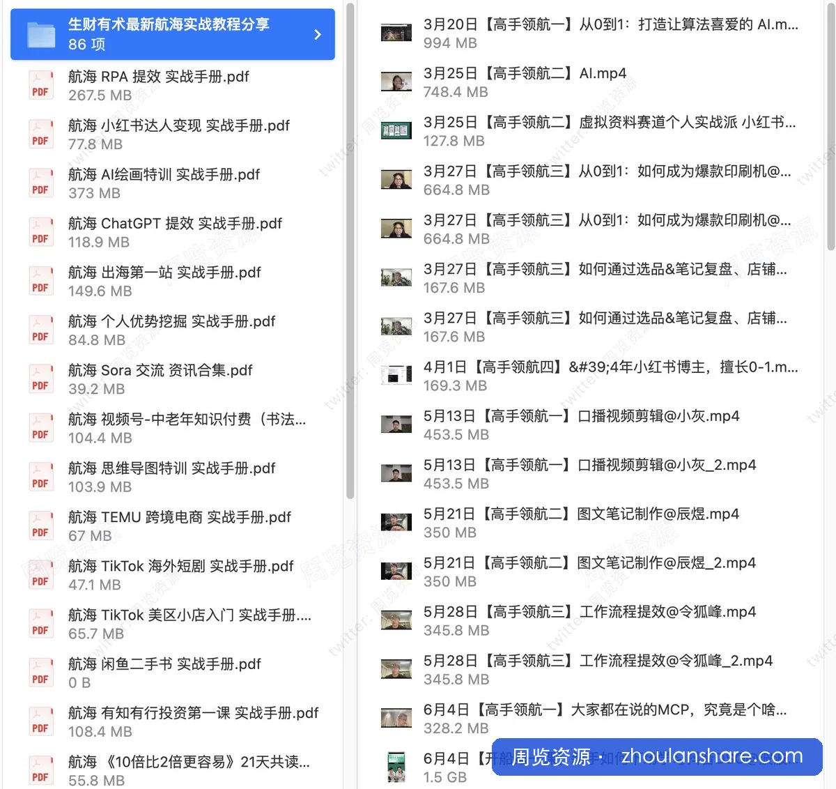 想做副业却不知道怎么开始？