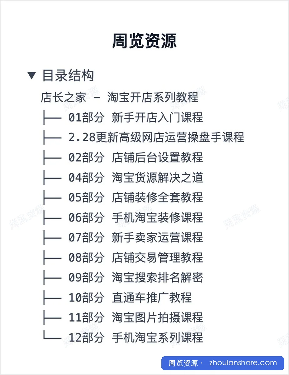 精品付费课程， 店长之家 - 淘宝开店系列教程