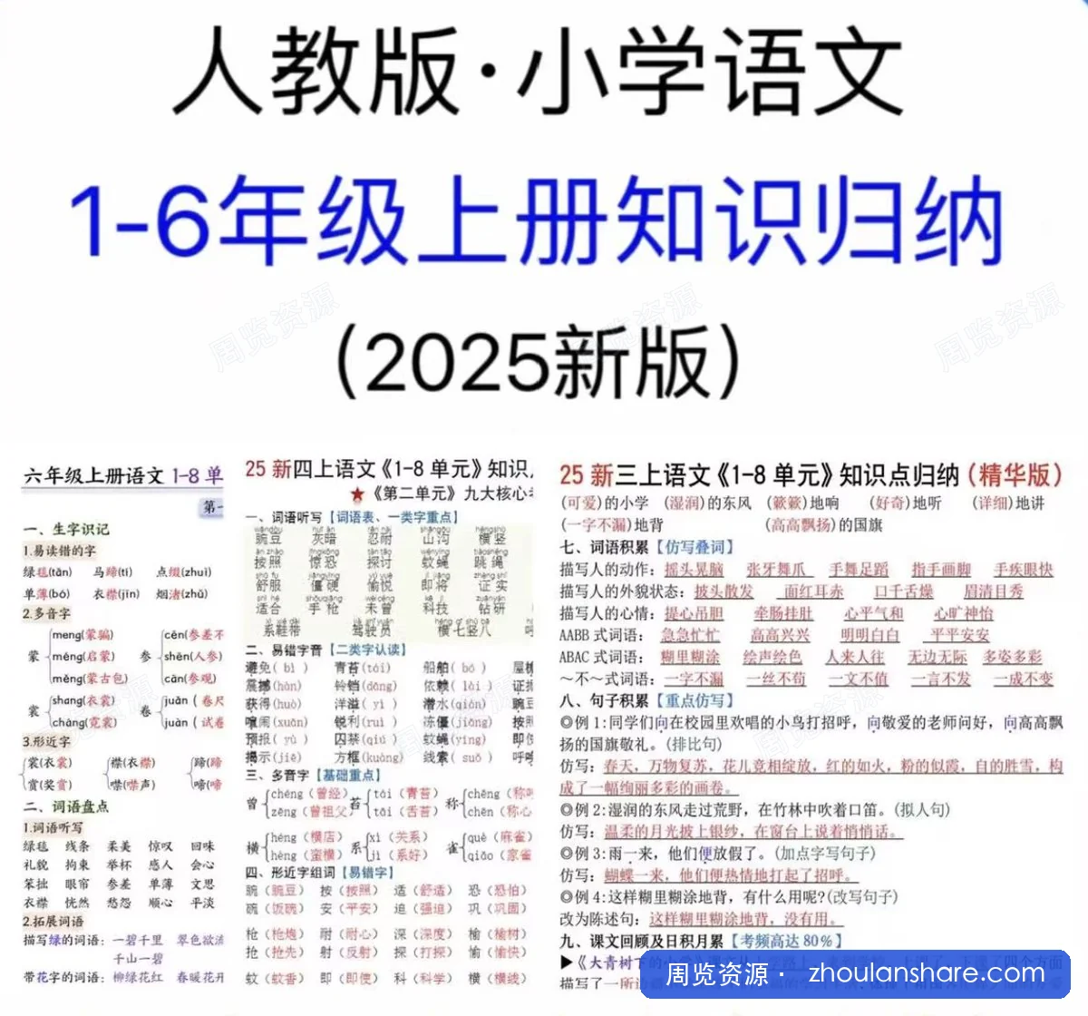 2025新人教版小学语文一二三四五六年级上册知识归纳梳理
