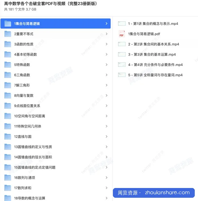 高中数学各个击破全套PDF与视频（完整23册新版）