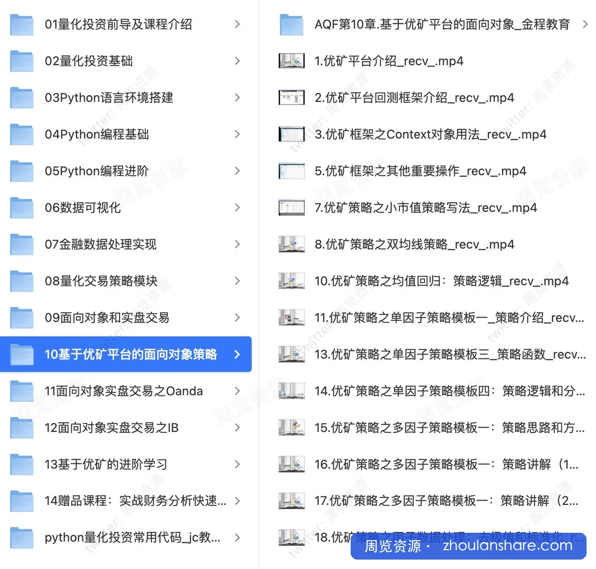 量化金融分析师AQF实训-量化投资策略实战视频课程