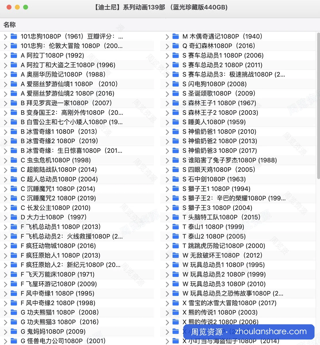 【付费资源】1-10岁儿童动画片合集 100多部【435.6G】