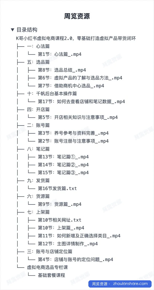 K哥小红书虚拟电商课程2.0