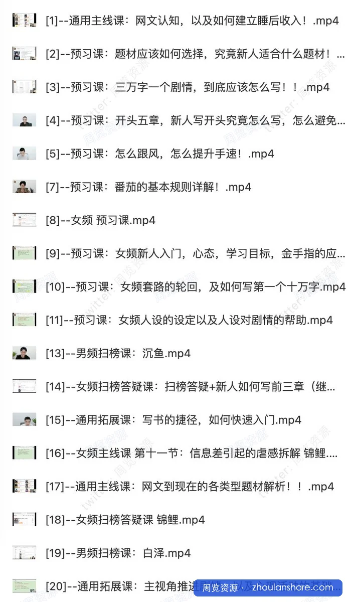 狂更猫网文写作课｜22期内部教程（男频 女频+零基础入门+写作技巧+学习资源分享）