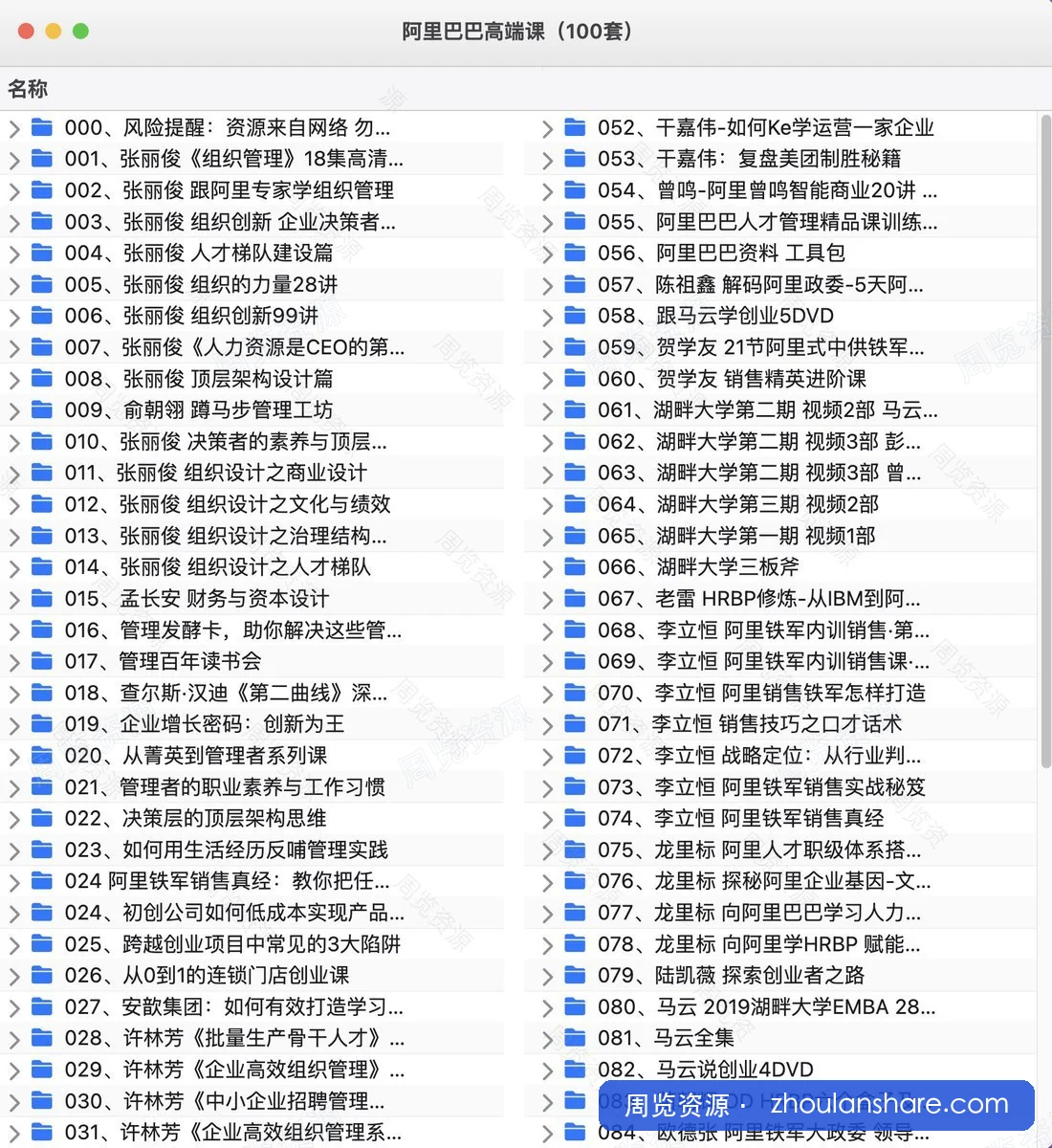 阿里巴巴高端课（100套）
