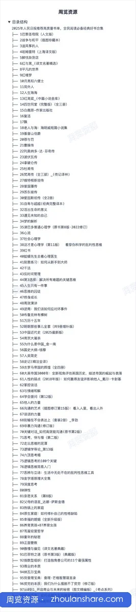 2025年人民日报推荐高质量书单，全民阅读必备经典好书合集