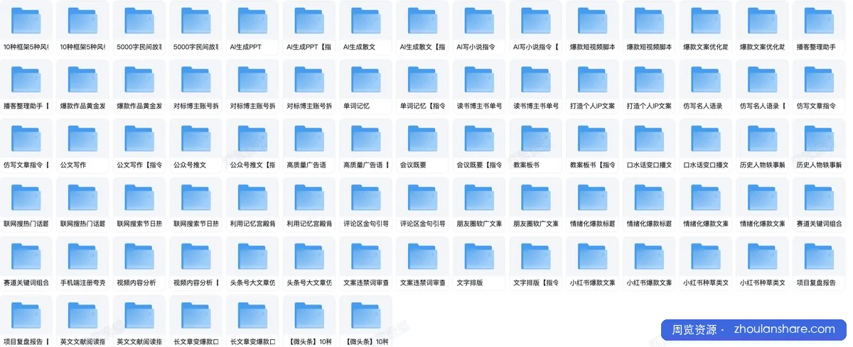 最新40组Ai高质量指令合集+教程
