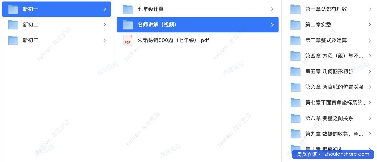 初中数学高频易错500题 (视频+讲义)