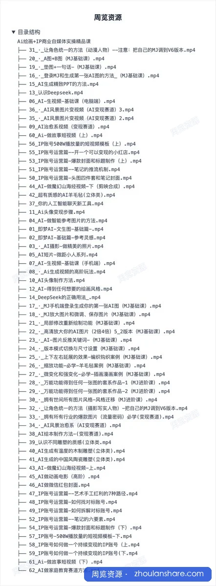 Ai绘画+IP商业自媒体实操精品课