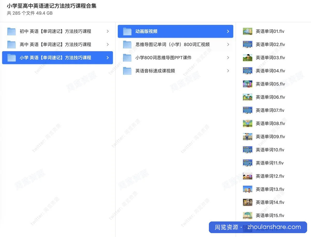 小学至高中英语速记方法技巧课程合集