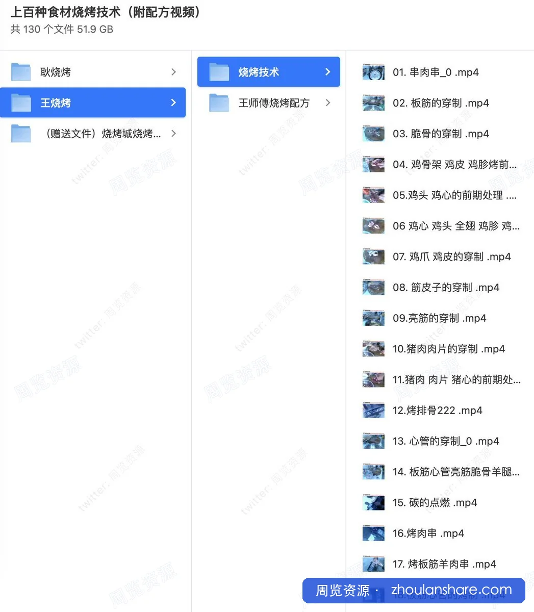 上百种食材烧烤技术（附配方视频）