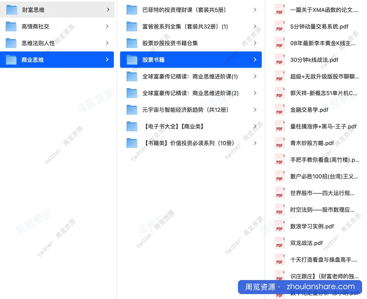 财商思维书籍合集