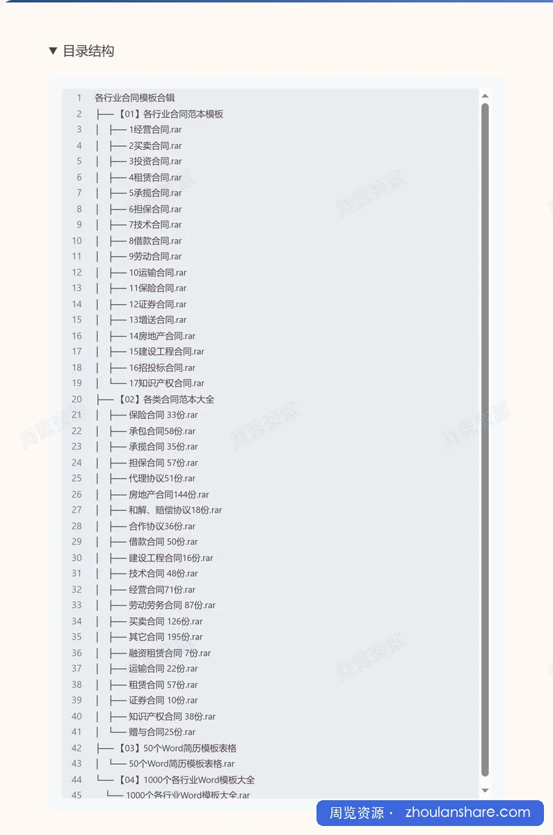 各行业合同模板合辑