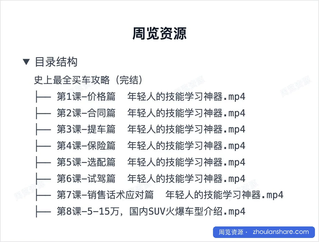 史上最全买车攻略（完结）