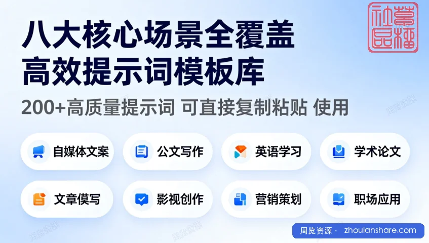 [玩转Ai创作]Ai指令八大类型提示词合集，含小红书爆款、会议纪要、论文降重、剧本杀脚本+视频教程，附600+艺术字体提示词，创作不卡壳！