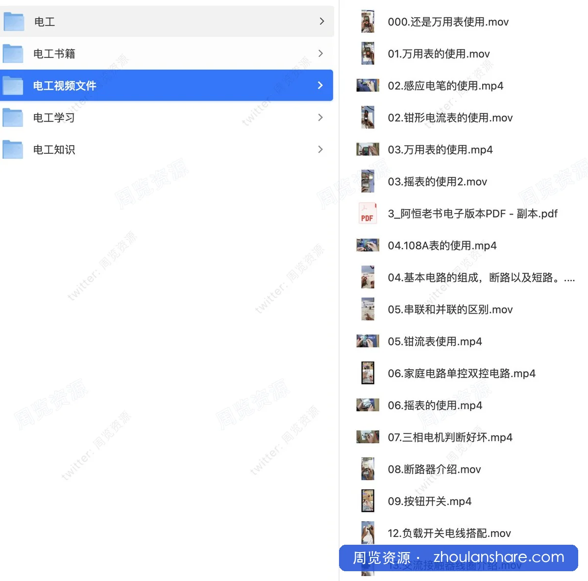 在日常生活和工作里，电是离不开的工具。懂一些基础电工知识，能处理常见的小问题，也能提升安全意识。