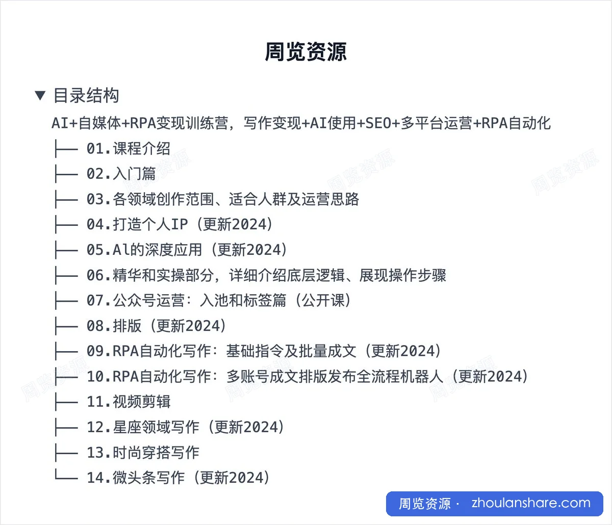 今日分享「AI+自媒体+RPA变现训练营，写作变现+AI使用+SEO+多平台运营+RPA自动化」