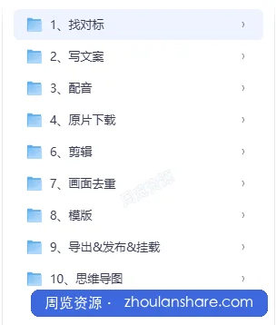 短剧二创实操课，不靠运气稳定日播百万