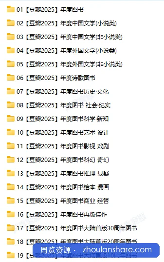 豆瓣 2025 年度读书榜单（重点精选）