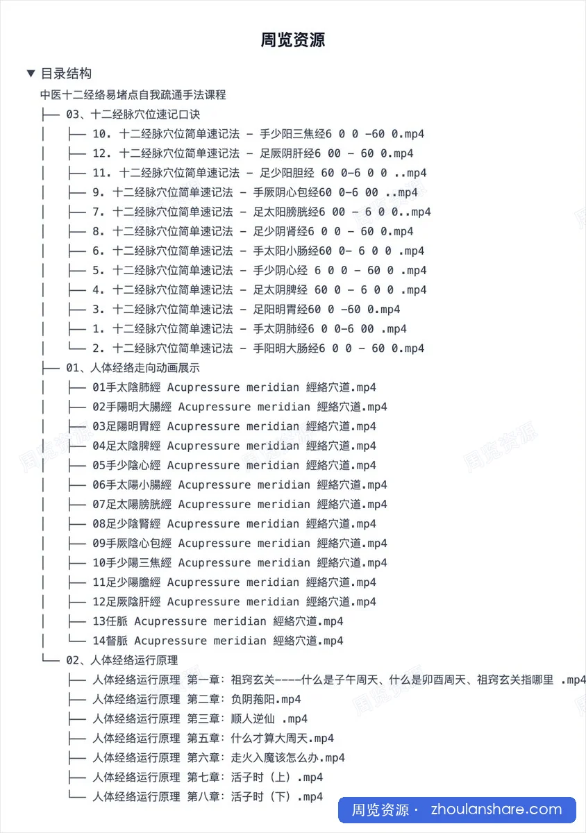 中医十二经络易堵点自我疏通手法课程