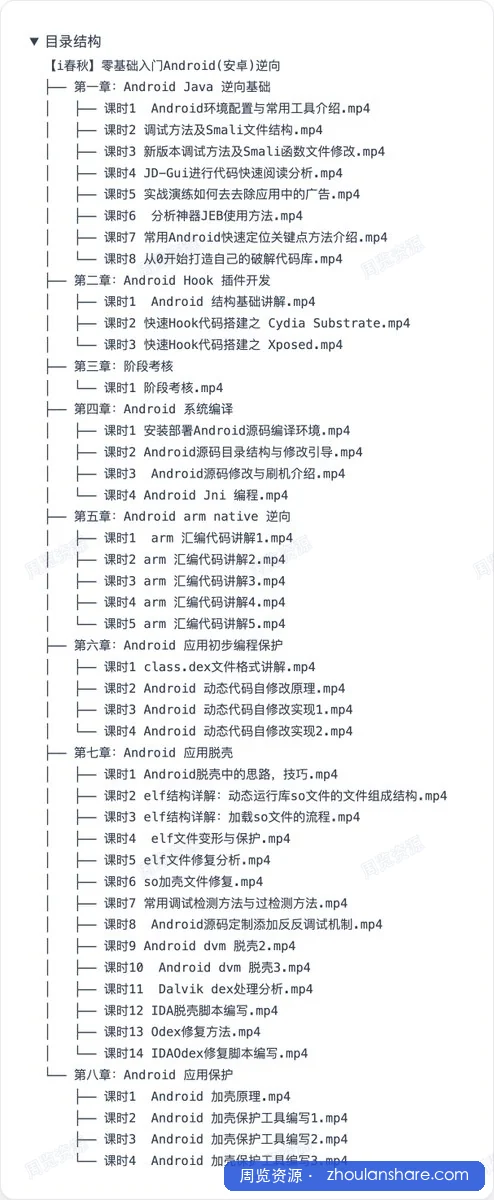【i春秋】零基础入门Android(安卓)逆向