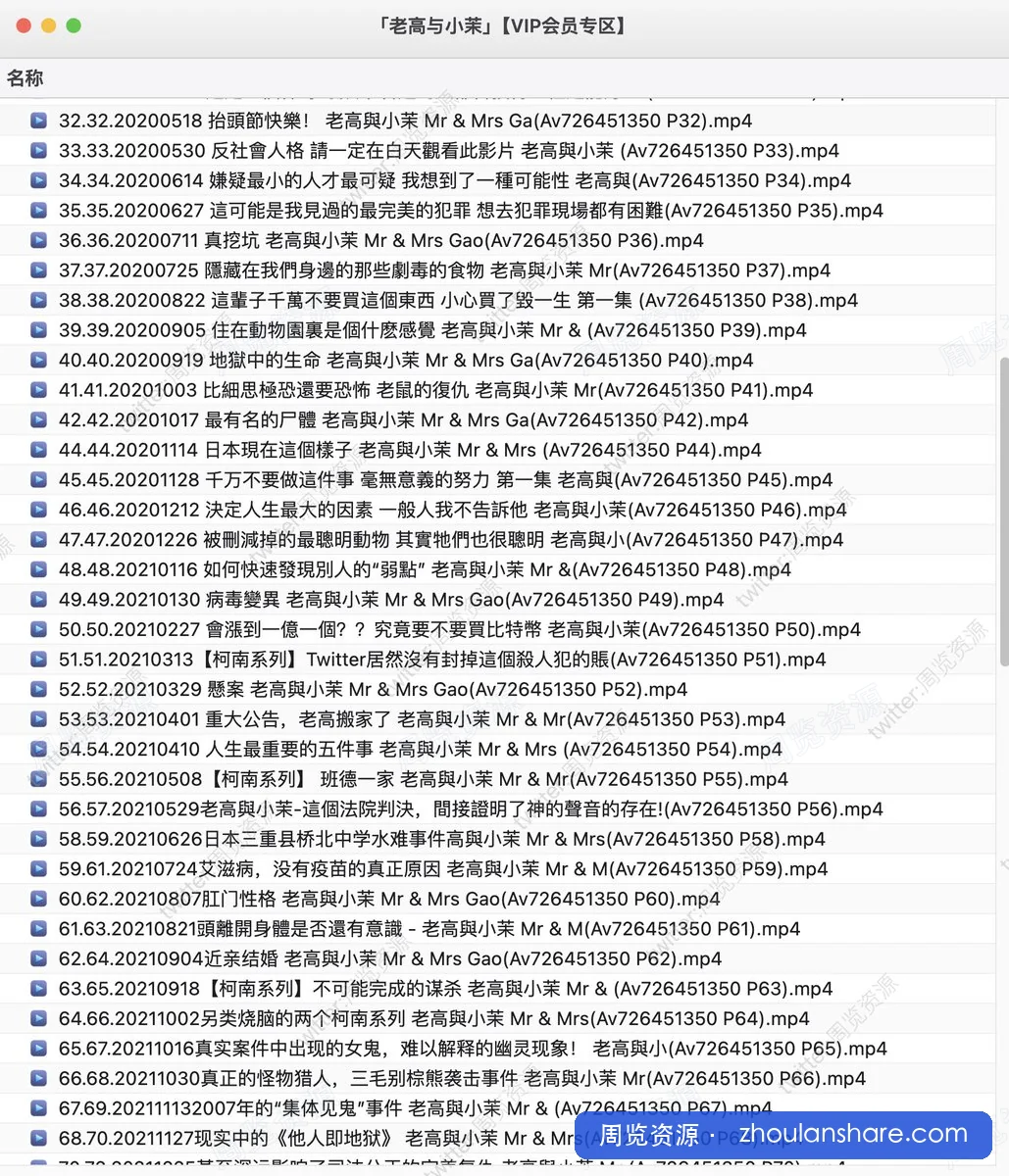 油管youtube中文区顶流「老高与小茉」【VIP会员专区】（共4.2G）