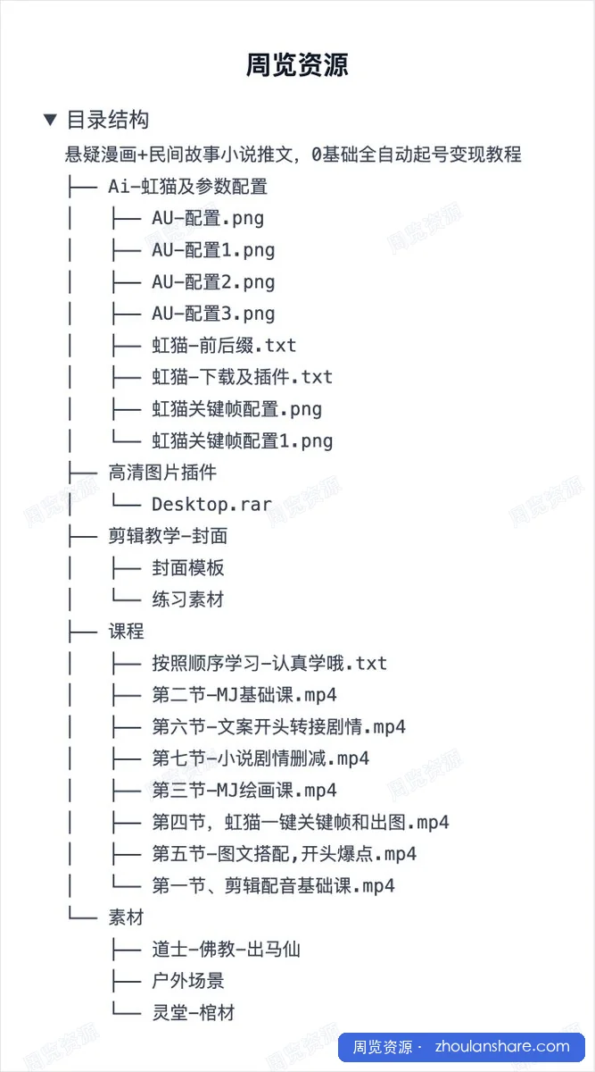 悬疑漫画+民间故事小说推文，0基础全自动起号变现教程