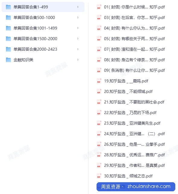 知乎单篇回答合集