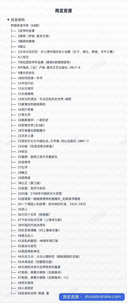 罗翔荐读书单（50部）