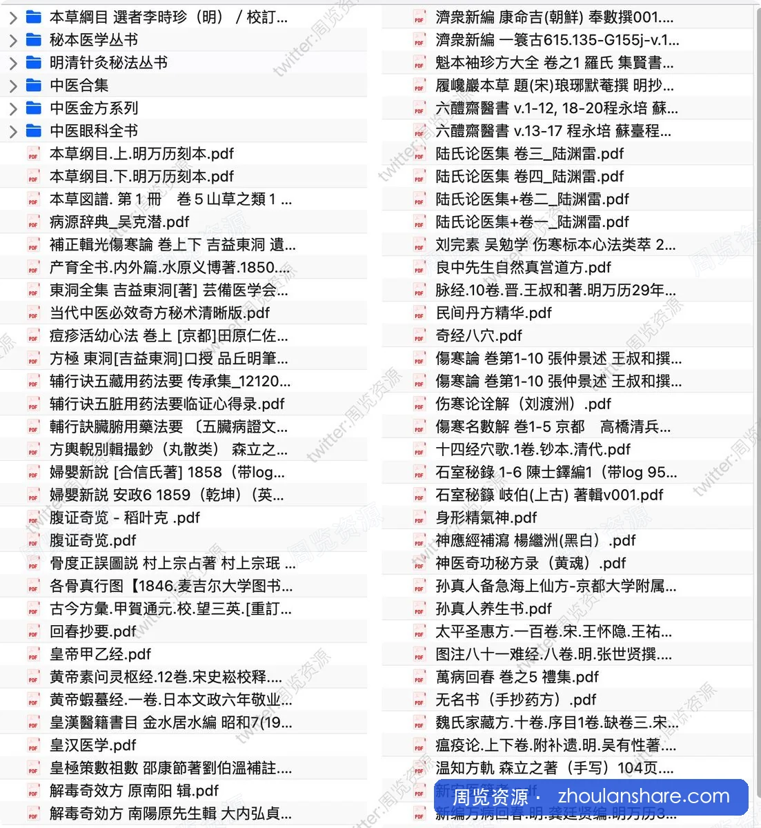 中医书籍整理合集