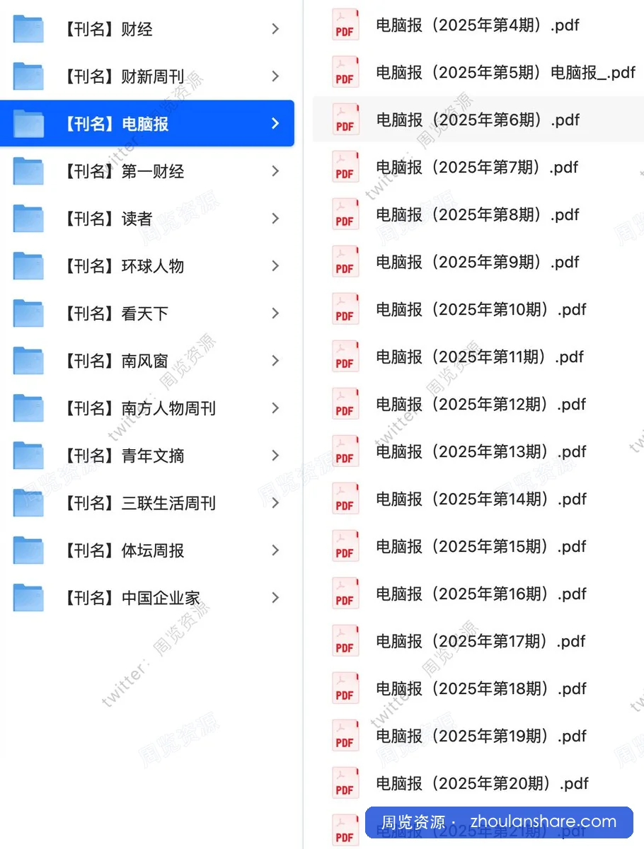 2025 年期刊杂志合集