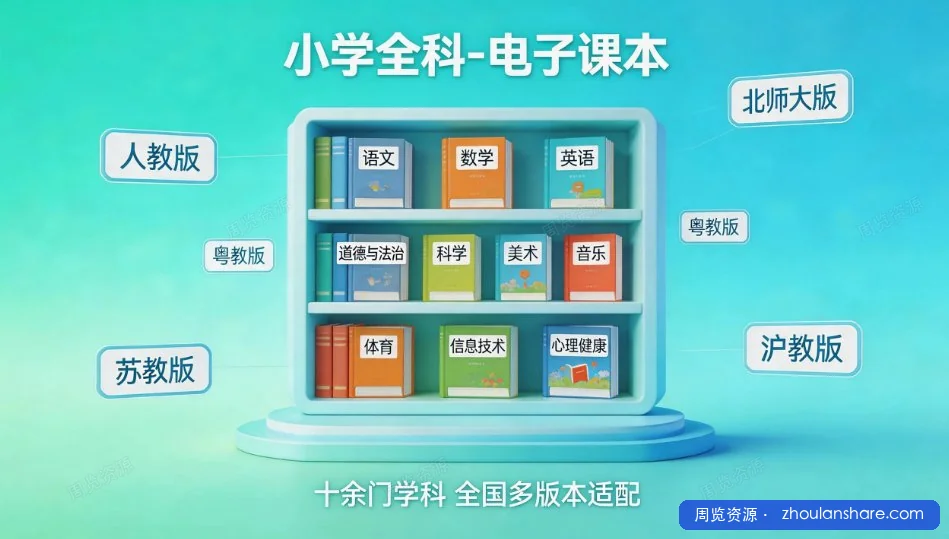 [电子课本]老师家长必备，小学1-6年级所有学科电子课本全集，覆盖人教版、北师大、苏教版、外研版等数十个版本，高清PDF可打印！