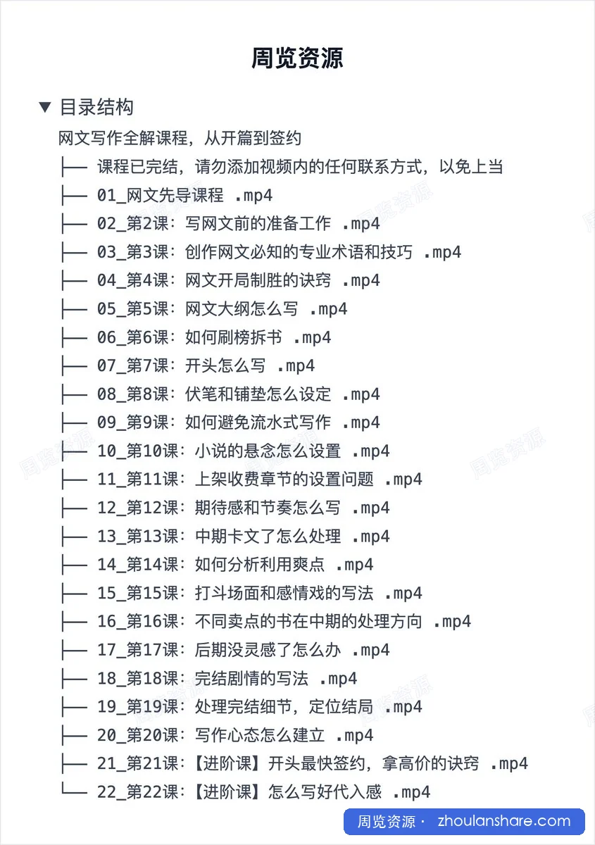 网文写作全解课程，从开篇到签约
