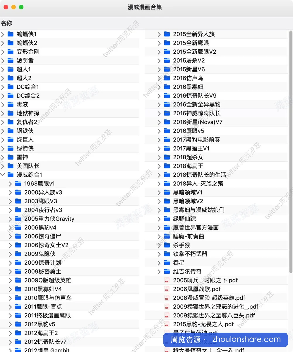 付费资源，8526册漫威英雄漫画合集, 超全资源！