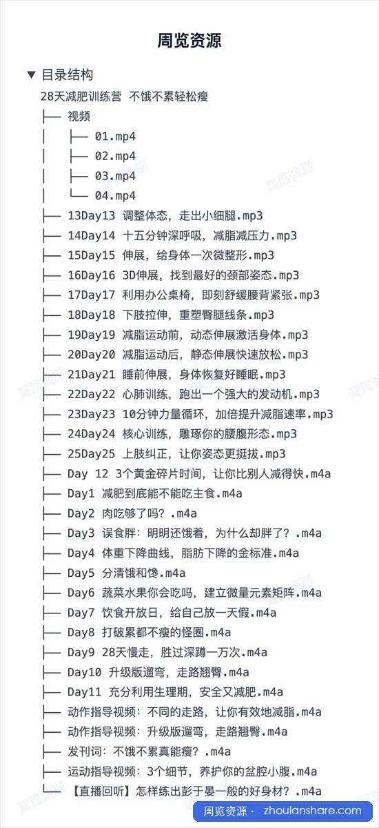 28天减肥训练营 不饿不累轻松瘦