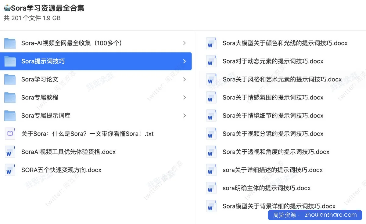 🤖Sora学习资源最全合集