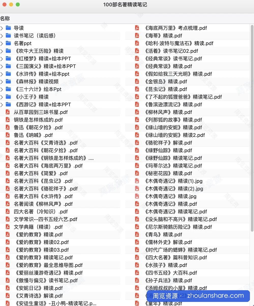 这套“100部名著精读笔记”，把重点都帮你提炼好了：