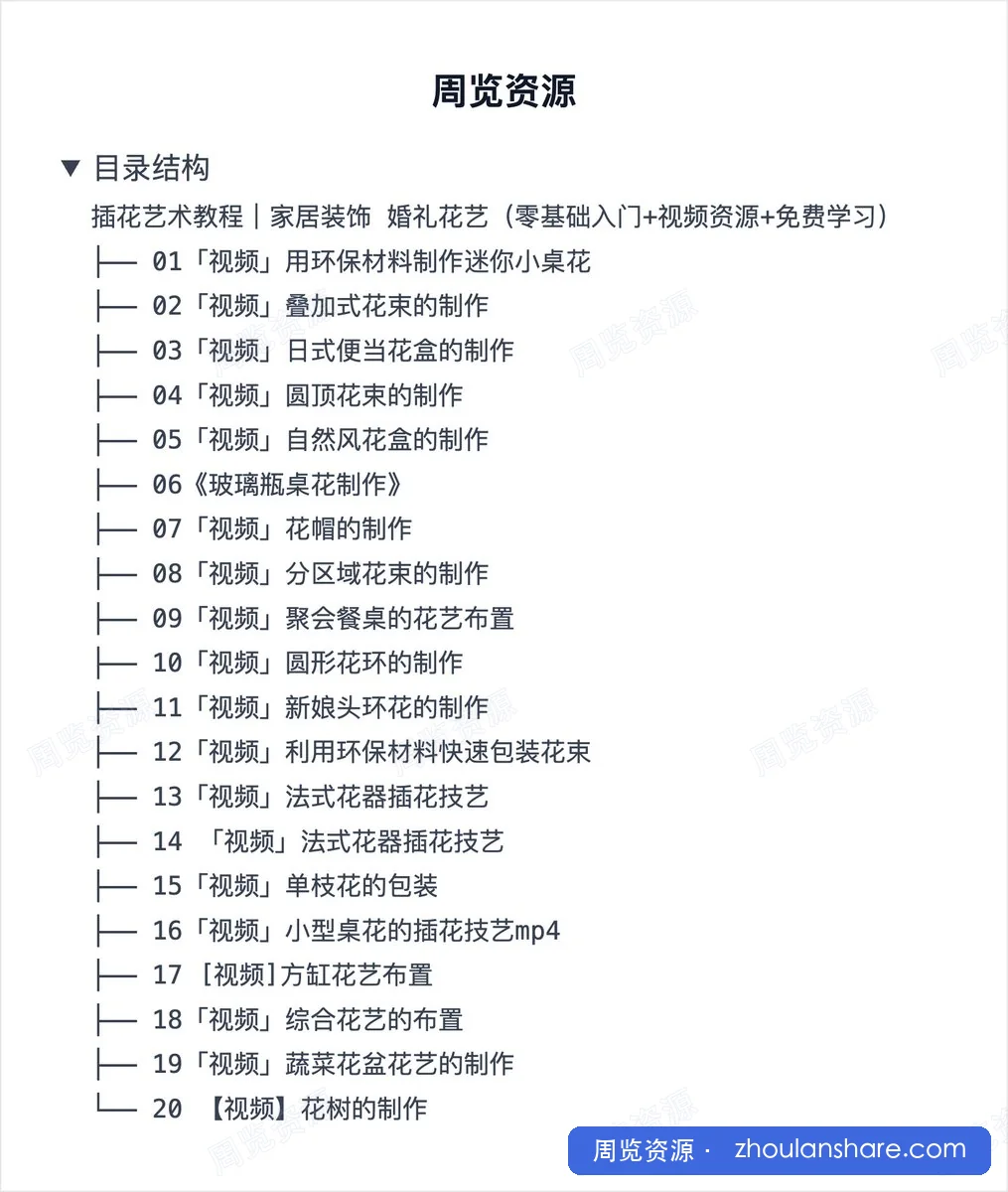 插花艺术教程